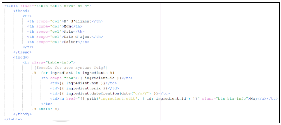 Code Accueil